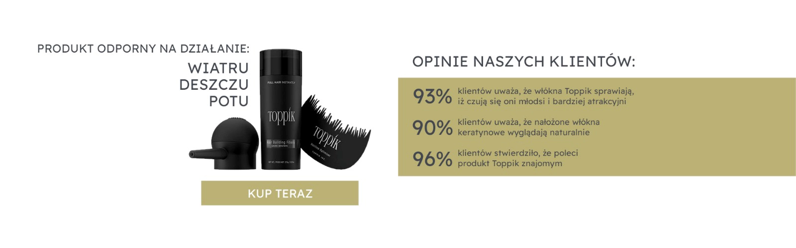Toppik - odporny na wiatr, deszcz i pot - opinie klientów