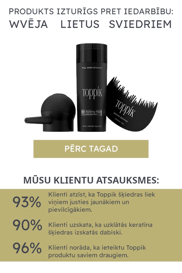 Toppik ir izturīgs pret vēju, sviedriem un lietus - klientu atsauksmes